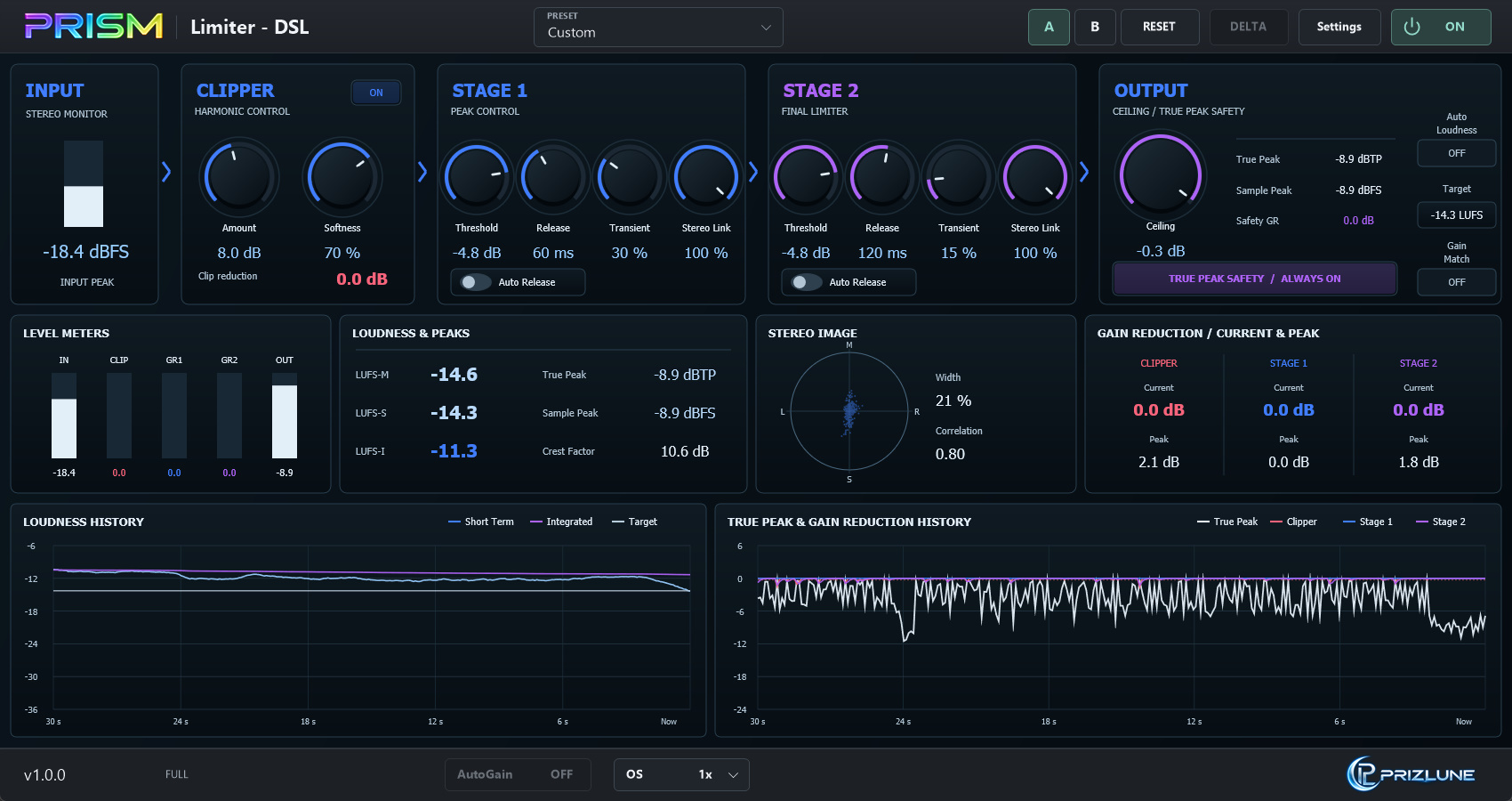 PRISM Limiter - DSL